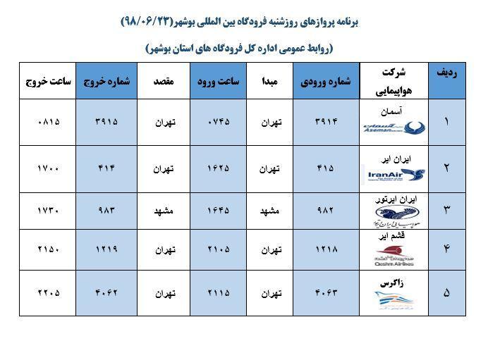 جدول پرواز های فرودگاه بوشهر در 23 شهریور 98