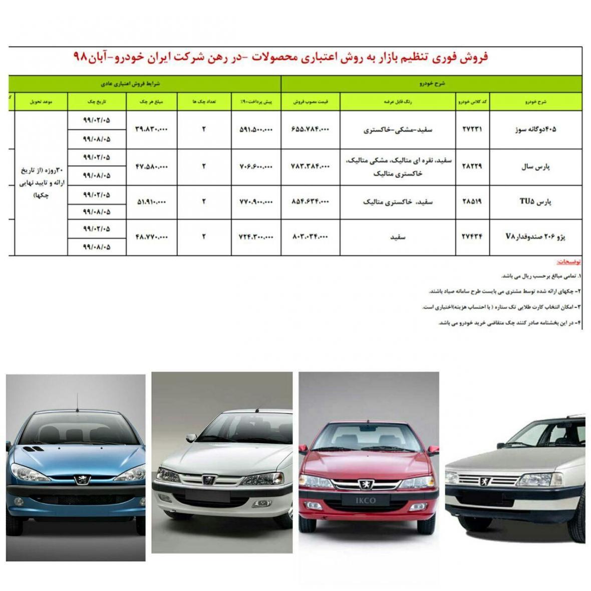 فروش اقساطی 4 محصول ایران خودرو برای 1 آبان