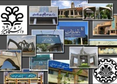 آشنایی با شرایط تحصیل همزمان در دو رشته دانشگاهی